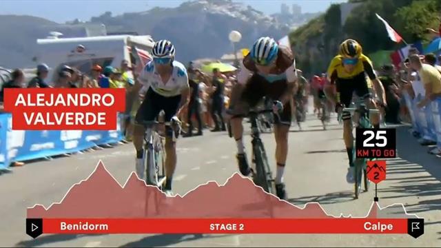 Vuelta kompakt | Sprinter leiden, Stars im Schlagabtausch: So lief die 2. Etappe Vuelta kompakt | Sprinter leiden, Stars im Schlagabtausch: So lief die 2. Etappe