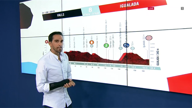 La predicción de Contador (8ª etapa): Posible final para esprinters tras una subida que puede marcar La predicción de Contador (8ª etapa): Posible final para esprinters tras una subida que puede marcar