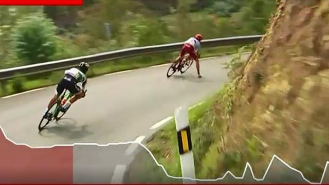 Vuelta a España 2019, lo que te perdiste (12ª etapa): Salvada al límite de Willie Smit descendiendo Vuelta a España 2019, lo que te perdiste (12ª etapa): Salvada al límite de Willie Smit descendiendo