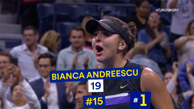 Top 5 US Open: i giovani più interessanti del torneo, da Zvajda alla Andreescu Top 5 US Open: i giovani più interessanti del torneo, da Zvajda alla Andreescu