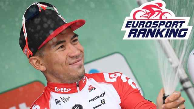 Eurosport Ranking : Ewan sort Ackermann du top 10, Alaphilippe leader incontesté