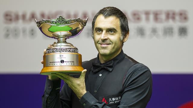 Snooker: Turneul Masters de la Shanghai a început în direct pe Eurosport