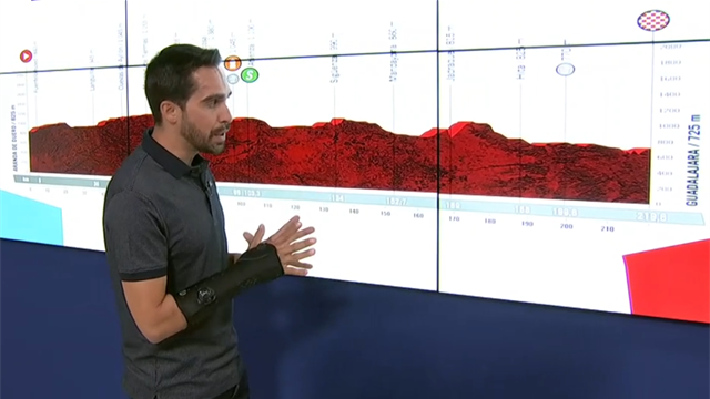 La predicción de Contador (17ª etapa): Día para el esprint, ¡pero ojo con el viento castellano! La predicción de Contador (17ª etapa): Día para el esprint, ¡pero ojo con el viento castellano!