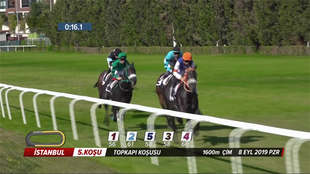 Rhythm Divine wins Topkapi Trophy at Veliefendi Rhythm Divine wins Topkapi Trophy at Veliefendi