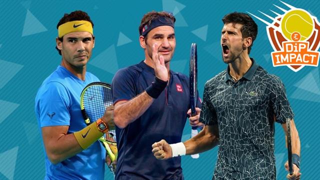 "Federer finira sans doute derrière Nadal... et Djokovic en Grand Chelem" "Federer finira sans doute derrière Nadal... et Djokovic en Grand Chelem"