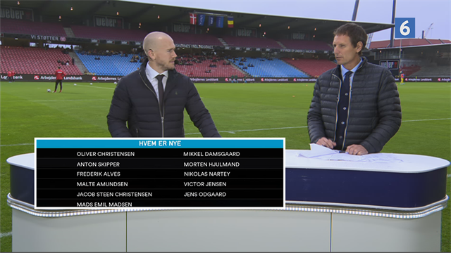 Hvem skal vi holde øje med? Flemming Povlsen analyserer det nye U21-hold Hvem skal vi holde øje med? Flemming Povlsen analyserer det nye U21-hold