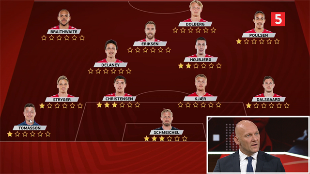Gravesen med kritik efter 0-0 i Georgien: Der manglede energi og en offensiv indstilling Gravesen med kritik efter 0-0 i Georgien: Der manglede energi og en offensiv indstilling