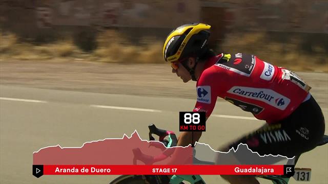 Cosa vi siete persi della 17a tappa: la solitudine di Roglic, la voglia di Quick Step e Movistar Cosa vi siete persi della 17a tappa: la solitudine di Roglic, la voglia di Quick Step e Movistar