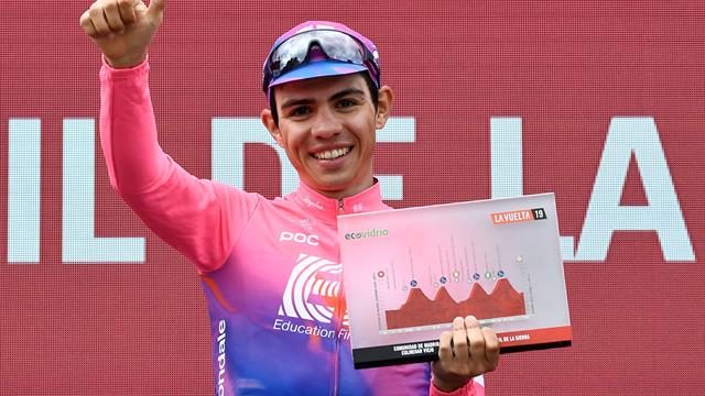 Higuita va au bout, Roglic y va tout droit