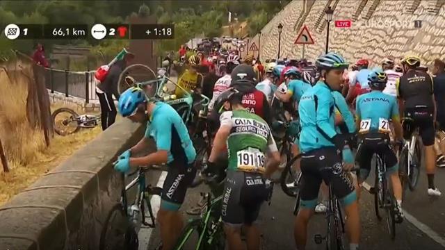 La pioggia fa danni alla Vuelta: caduta per Roglic e Lopez e la Movistar scappa via La pioggia fa danni alla Vuelta: caduta per Roglic e Lopez e la Movistar scappa via
