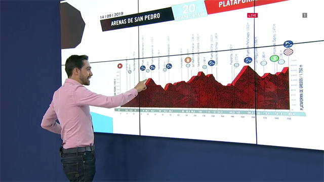 La predicción de Contador (etapa 20ª): Habrá fuga de calidad y mucha estrategia en el Peña Negra La predicción de Contador (etapa 20ª): Habrá fuga de calidad y mucha estrategia en el Peña Negra