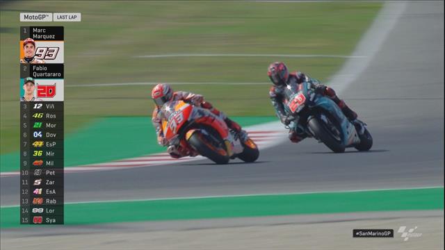 MotoGP | Quartararo vs. Marquez in laatste ronde pas beslist MotoGP | Quartararo vs. Marquez in laatste ronde pas beslist