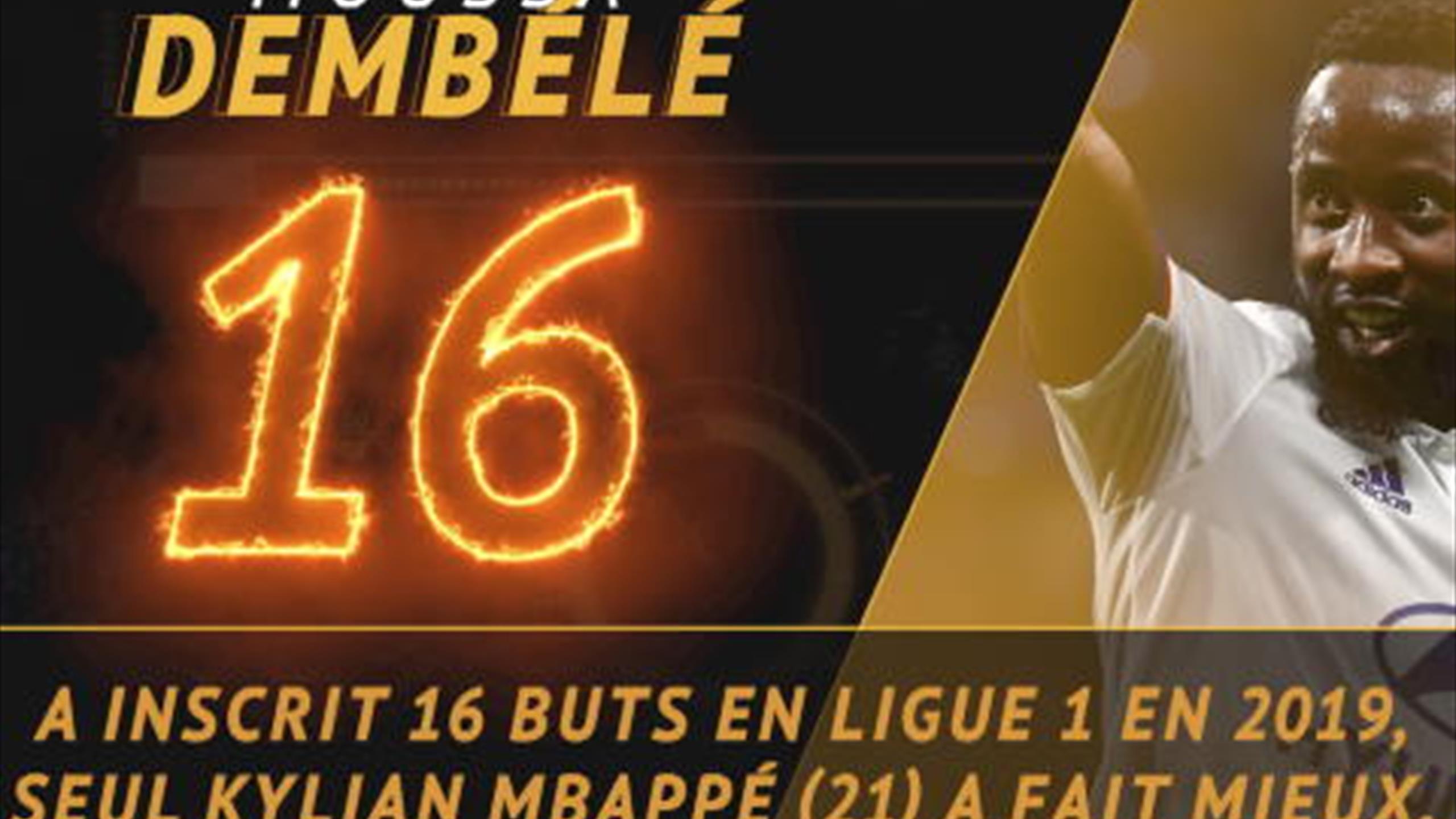 Revoir Football du 18 Septembre