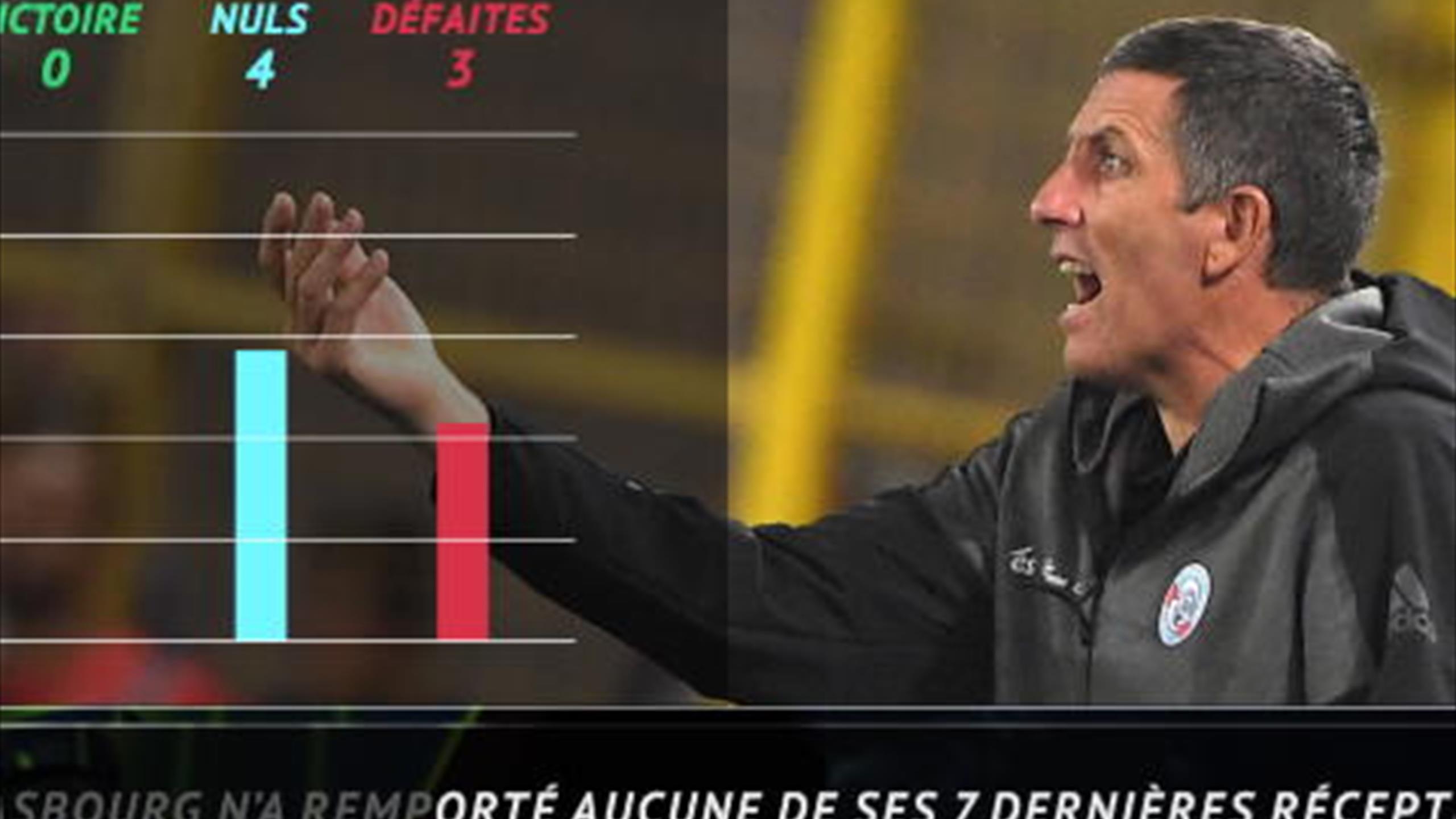 Revoir Football du 19 Septembre
