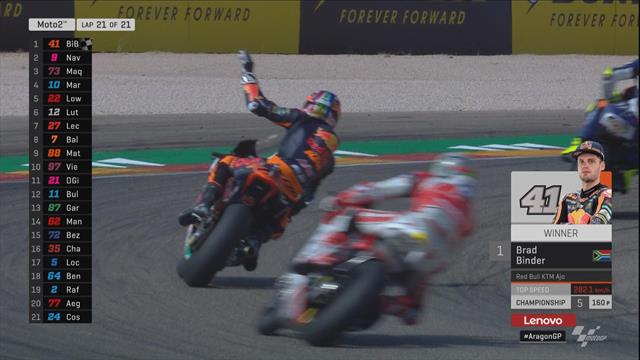 Moto2 | Binder wint in Aragon Moto2 | Binder wint in Aragon