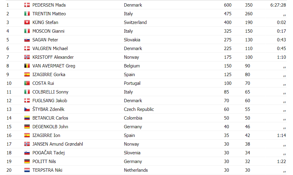 https://i.eurosport.com/2019/09/30/2686756.png