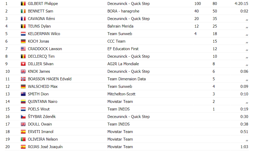 https://i.eurosport.com/2019/10/01/2687559.png