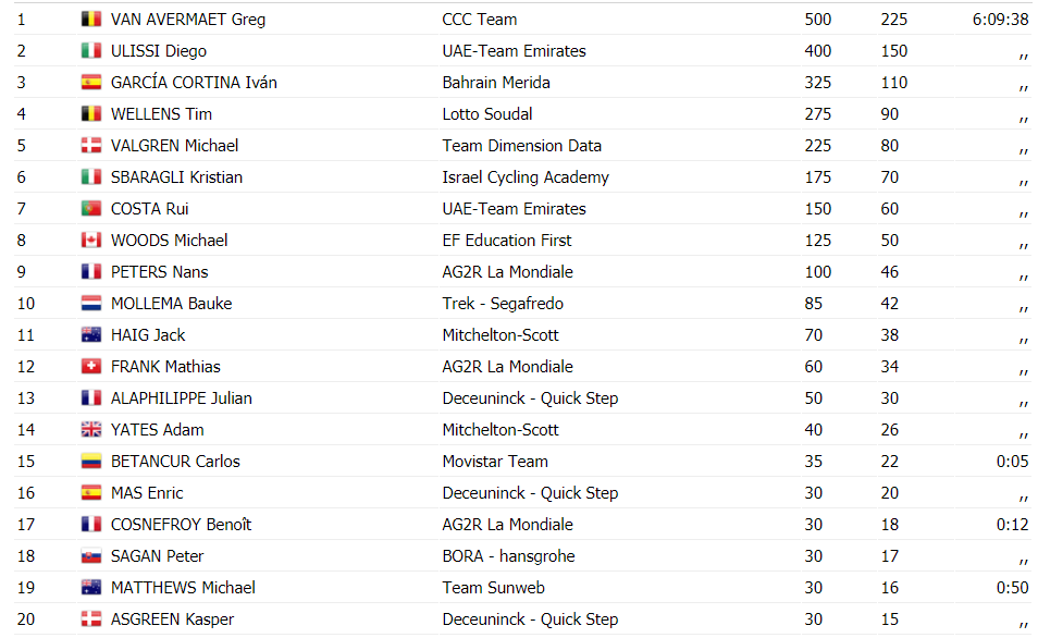 https://i.eurosport.com/2019/10/01/2687609.png