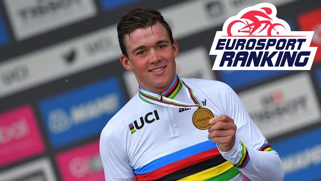 Eurosport Ranking : Roglic creuse l’écart, Pedersen dans le top 50