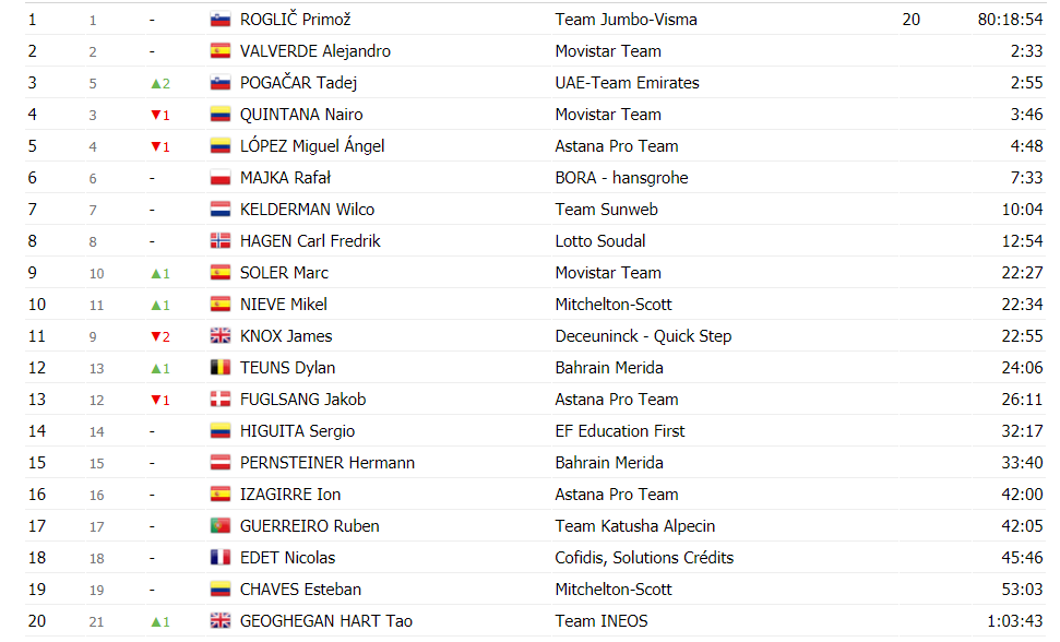 https://i.eurosport.com/2019/10/02/2688123.png