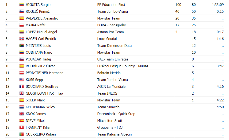 https://i.eurosport.com/2019/10/02/2688131.png