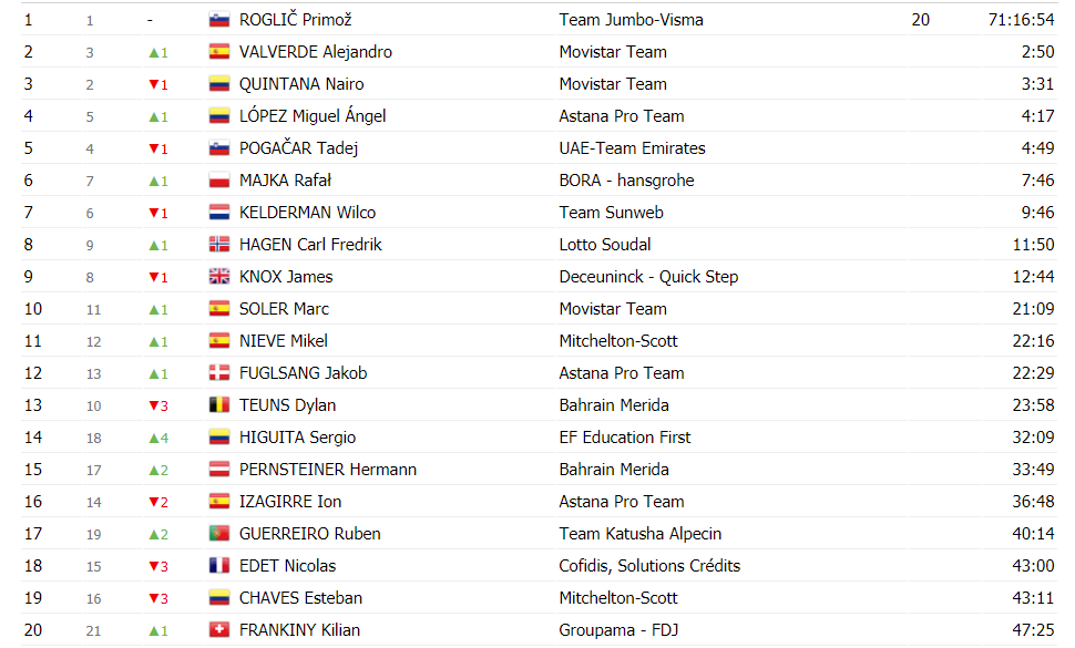 https://i.eurosport.com/2019/10/02/2688133.png