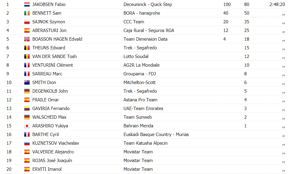 https://i.eurosport.com/2019/10/02/2688145.png