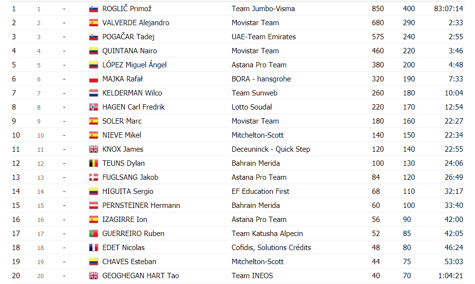 https://i.eurosport.com/2019/10/02/2688147.png