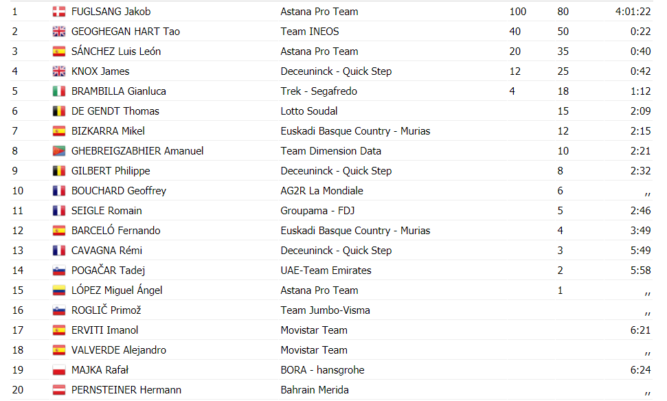 https://i.eurosport.com/2019/10/02/2688150.png