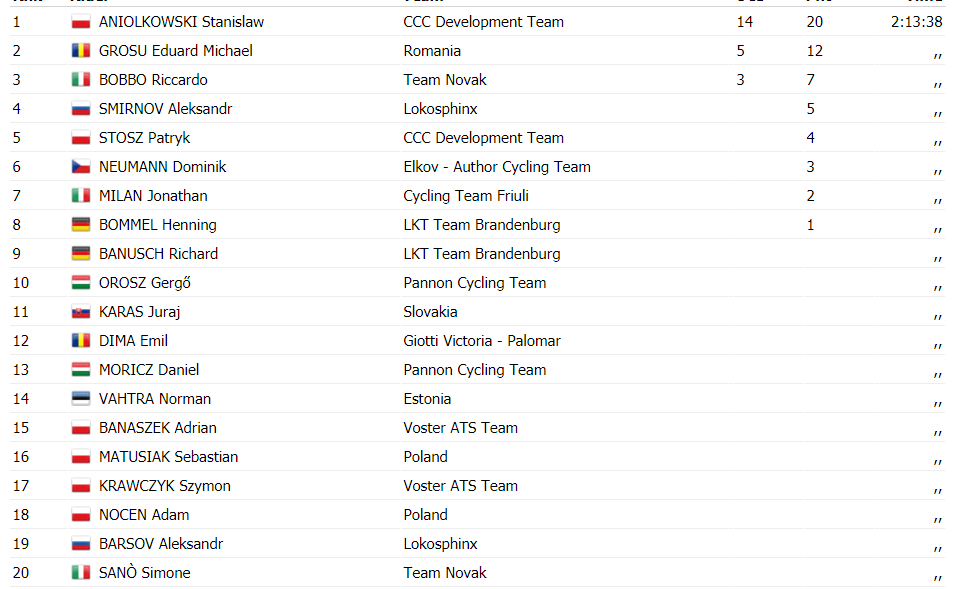 https://i.eurosport.com/2019/10/02/2688299.png
