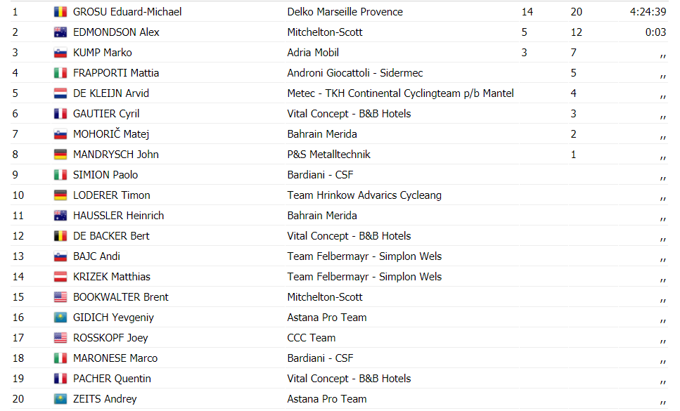 https://i.eurosport.com/2019/10/03/2688844.png