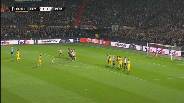 Höjdpunkter: Feyenoord v Porto Höjdpunkter: Feyenoord v Porto