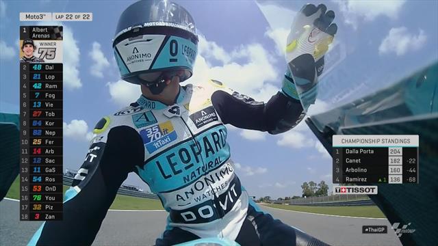 GP Thailand | Inhaalactie laatste bocht door Arenas voor overwinning Moto3 GP Thailand | Inhaalactie laatste bocht door Arenas voor overwinning Moto3