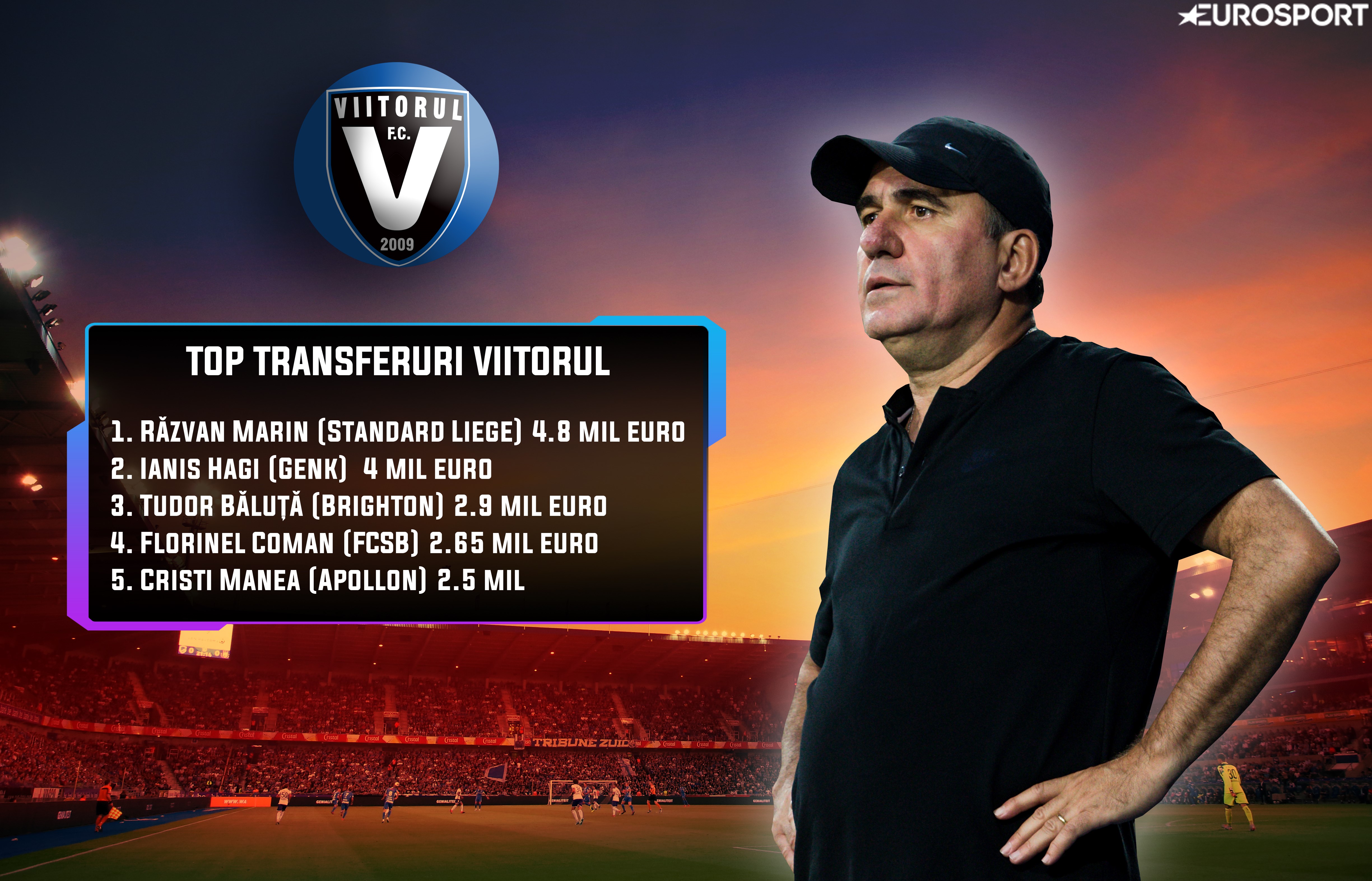 Top transferuri Viitorul