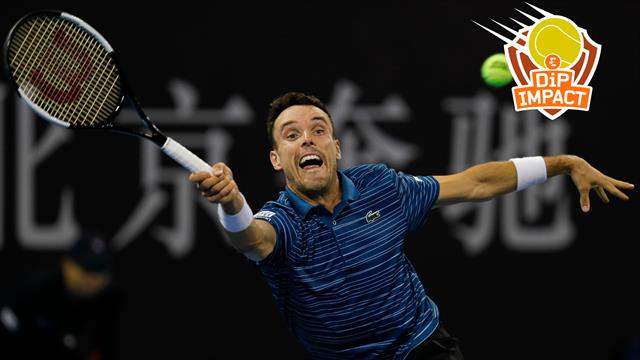 C'est très serré pour le Masters : 975 points séparent le 7e du 22e à la Race C'est très serré pour le Masters : 975 points séparent le 7e du 22e à la Race