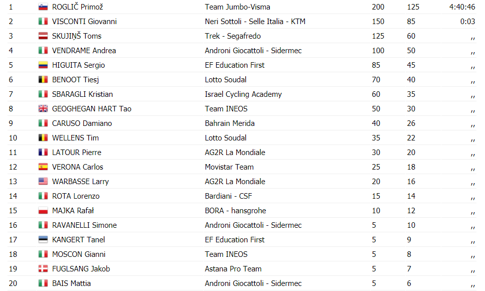 https://i.eurosport.com/2019/10/09/2692896.png