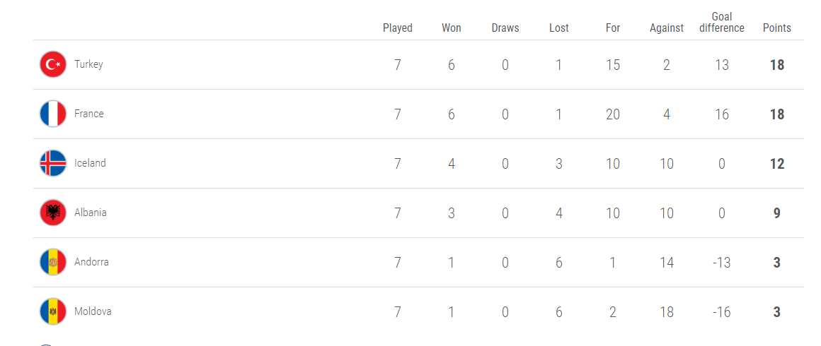 https://i.eurosport.com/2019/10/11/2694511.png