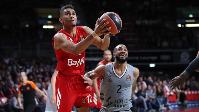L'ASVEL tombe de son nuage à Munich
