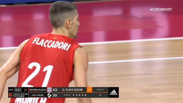 Primi punti in Eurolega per Diego Flaccadori: chiude a 6 contro l'ASVEL Primi punti in Eurolega per Diego Flaccadori: chiude a 6 contro l'ASVEL