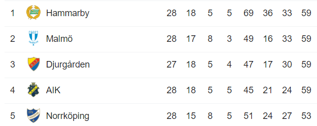 https://i.eurosport.com/2019/10/21/2700249.png