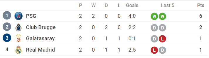 https://i.eurosport.com/2019/10/21/2700325.png