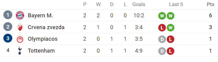 https://i.eurosport.com/2019/10/21/2700326.png