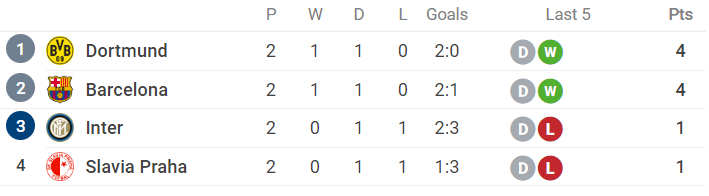 https://i.eurosport.com/2019/10/21/2700329.png