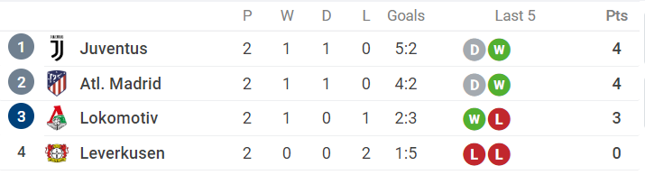https://i.eurosport.com/2019/10/21/2700332.png