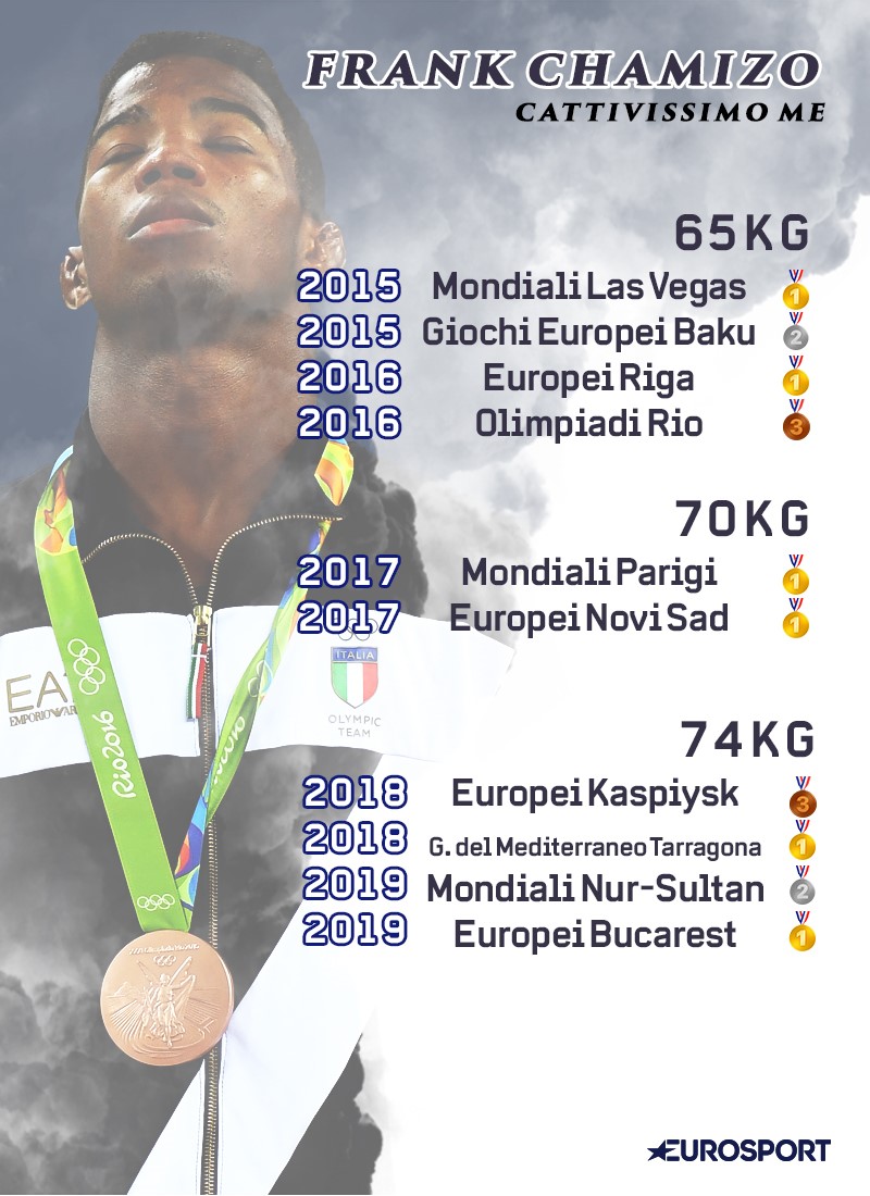https://i.eurosport.com/2019/10/22/2700944.jpg