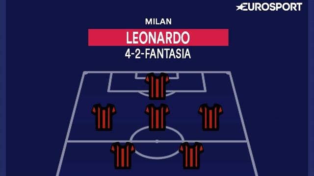 Dal 2-7-2 al 4, 2 e fantasia: i moduli più strani della storia del calcio Dal 2-7-2 al 4, 2 e fantasia: i moduli più strani della storia del calcio