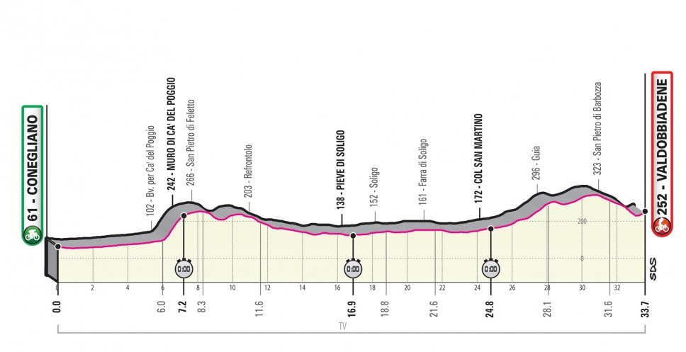 https://i.eurosport.com/2019/10/25/2702774.jpg
