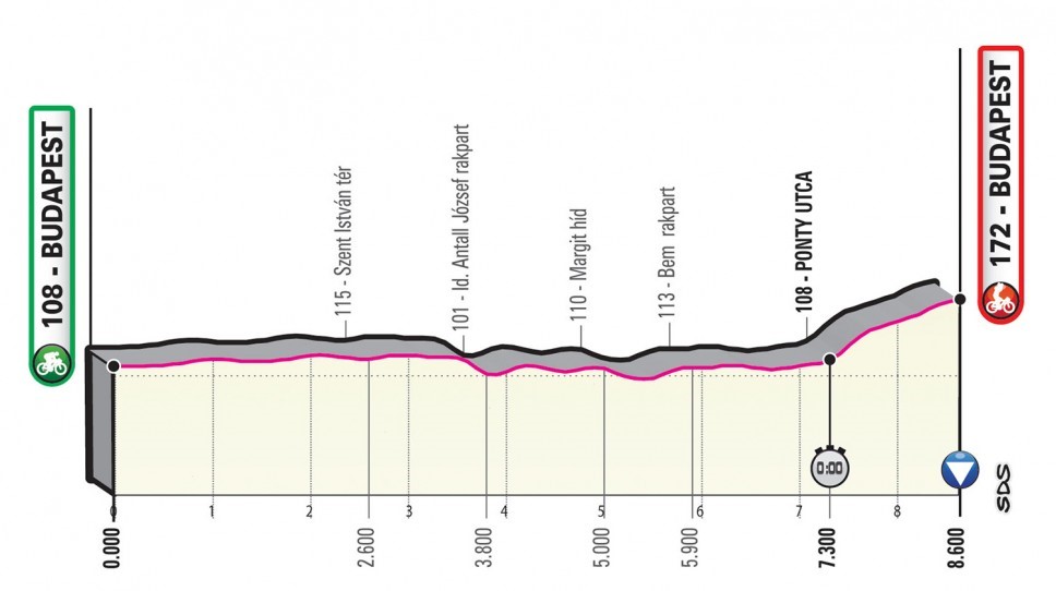 Giro 2020, tappa 1