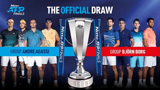 Horarios y orden de juego ATP Finals 2019 de tenis