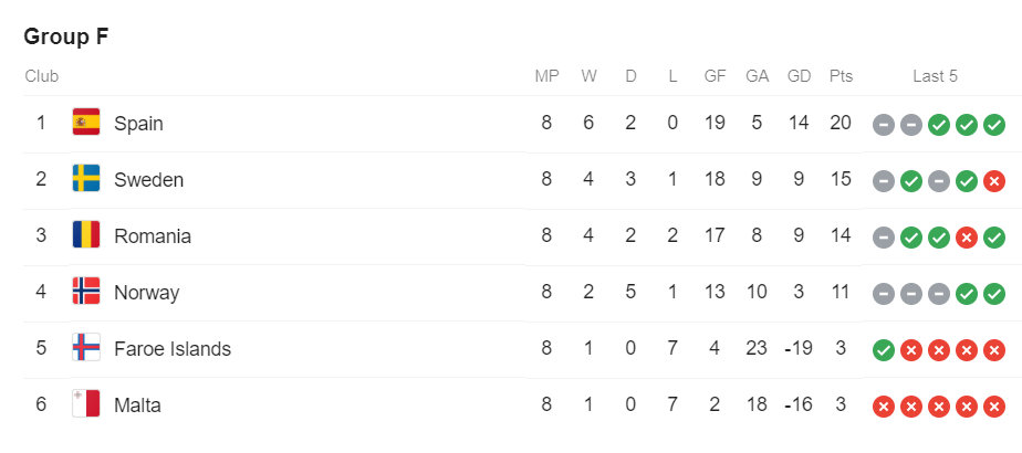 https://i.eurosport.com/2019/11/08/2712713.png